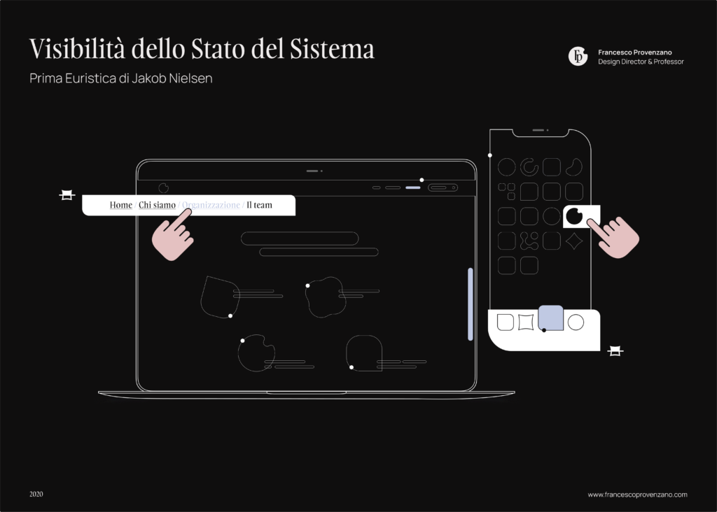 Francesco Provenzano descrive l’Euristica 1 di Jakob Nielsen, "Visibilità dello Stato del Sistema", con un esempio pratico di breadcrumb su desktop e menu evidenziato in un’app mobile per migliorare la comunicazione con l’utente.