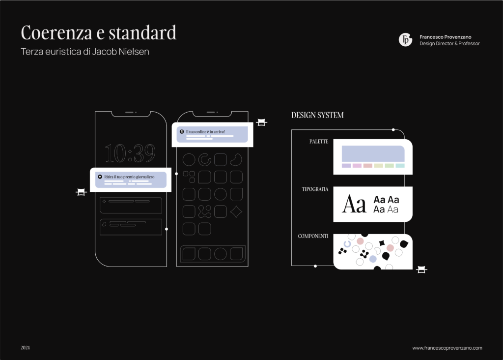 Nell’Euristica 4 di Jakob Nielsen, "Coerenza e Standard", Francesco Provenzano analizza notifiche di sistema e notifiche in-app confrontate con il design system (palette colori, tipografia, componenti) per creare un’esperienza utente uniforme.